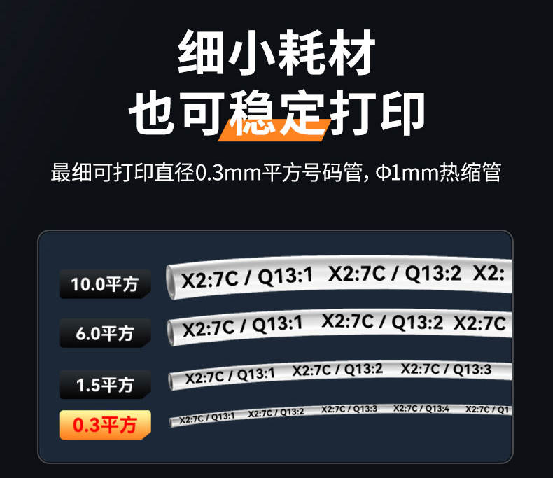 碩方高速線(xiàn)號機TP86A旗艦配置