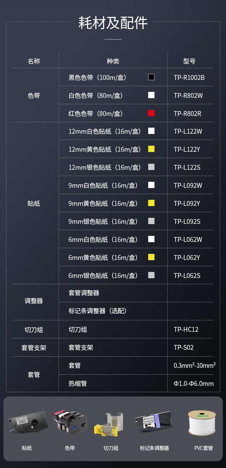碩方高速線(xiàn)號機TP86A旗艦配置